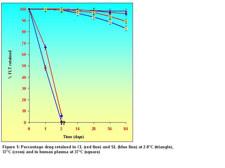 fig1